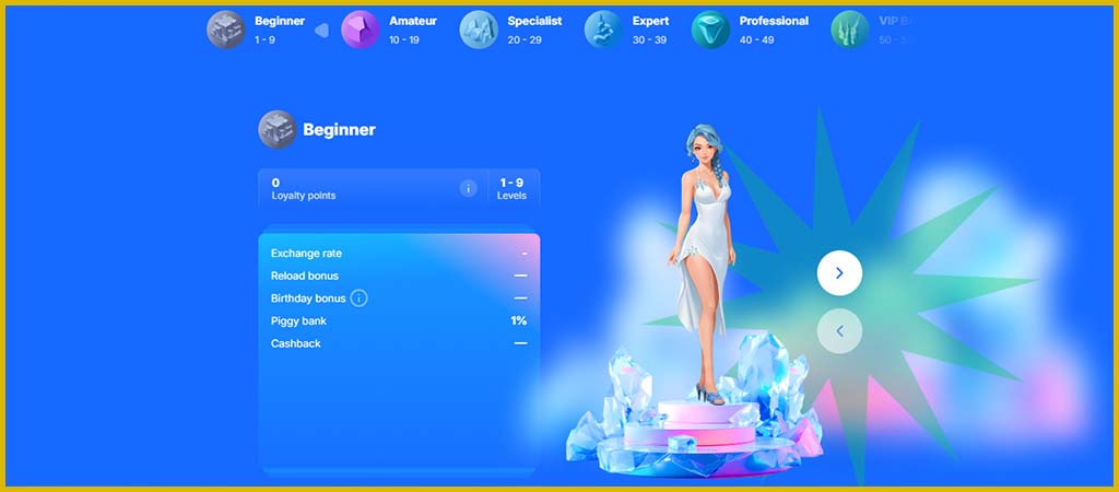 There is an active VIP program in place at Ice Casino