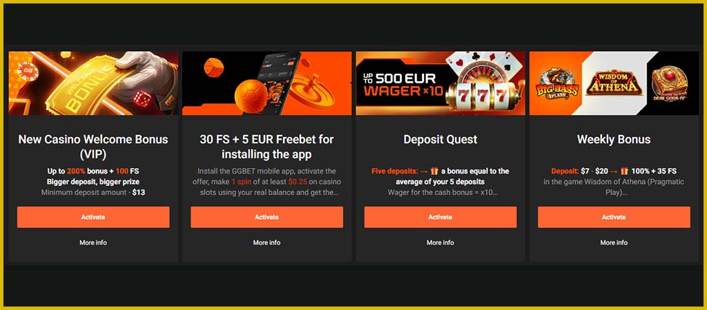 GGBet ongoing bonuses and promotions, GGBet Casino bonus offers Canada